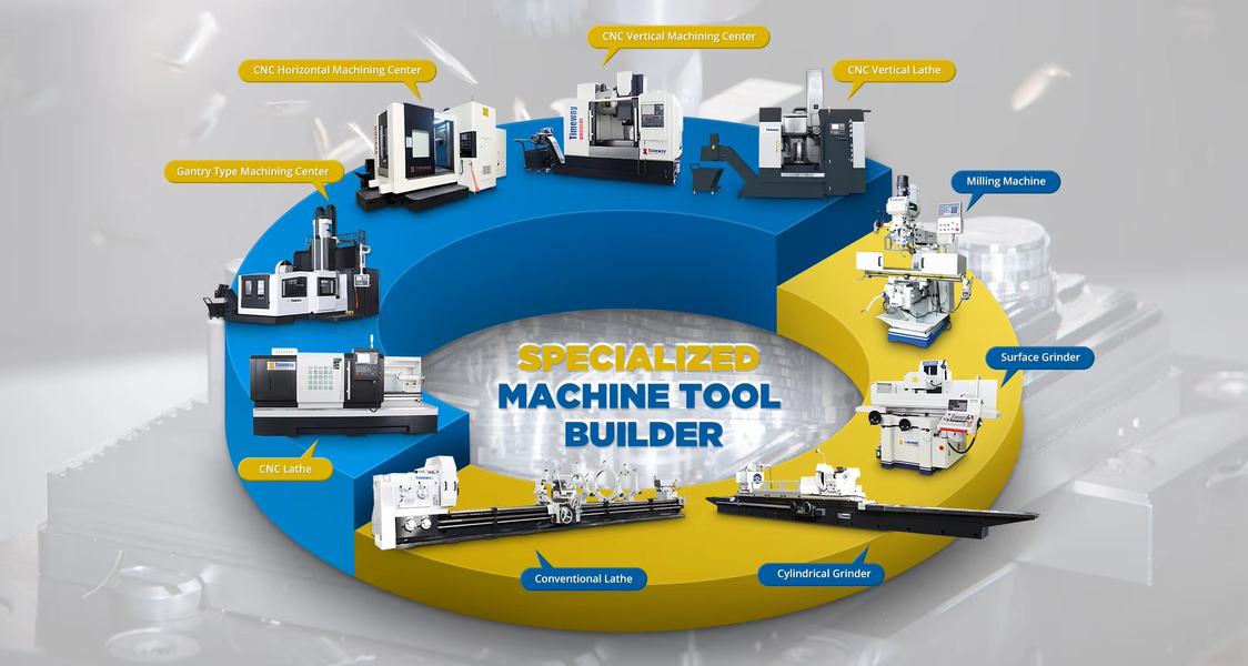 máquina de torno convencional