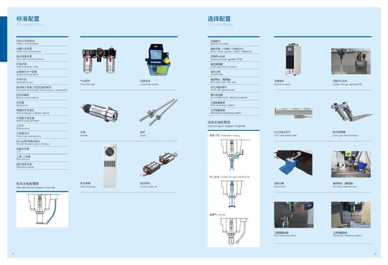 Sistema de Controle CNC Siemens personalizado VMC Centro de Mecânica Vertical para Processamento de Metais