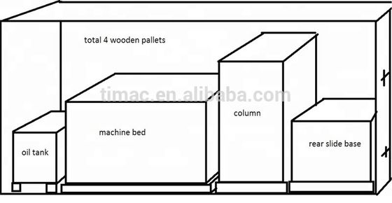 Máquina de moagem de superfície de tensão 380V Lista de moedores de superfície para oficinas de reparação de máquinas